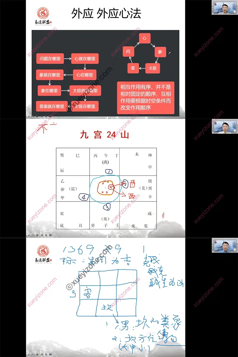 和正山人古法观缘起外应预测术高级班截图