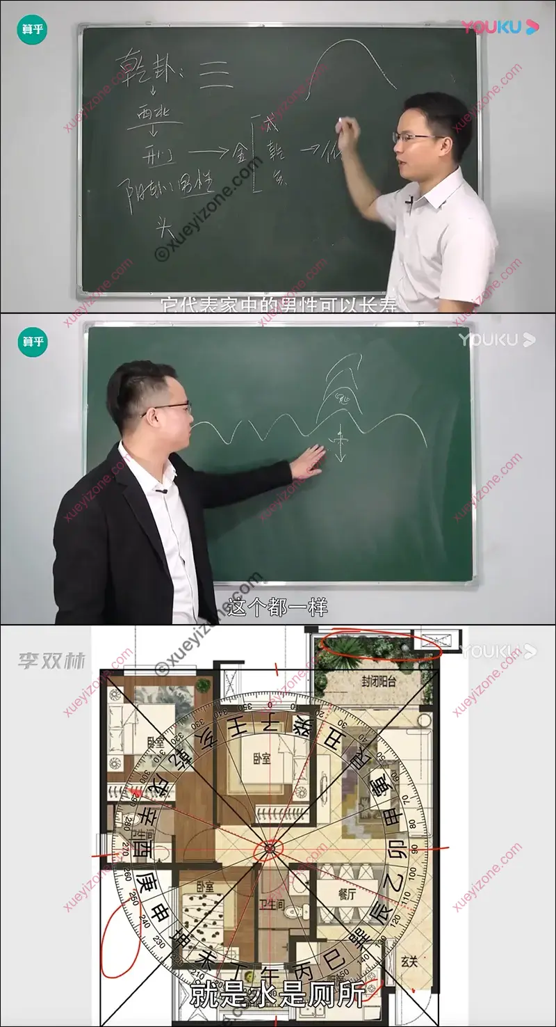 李双林风水视频合辑截图