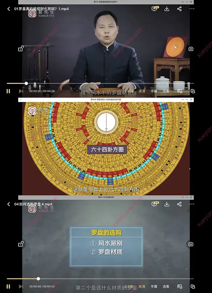王进武 从零开始学罗盘