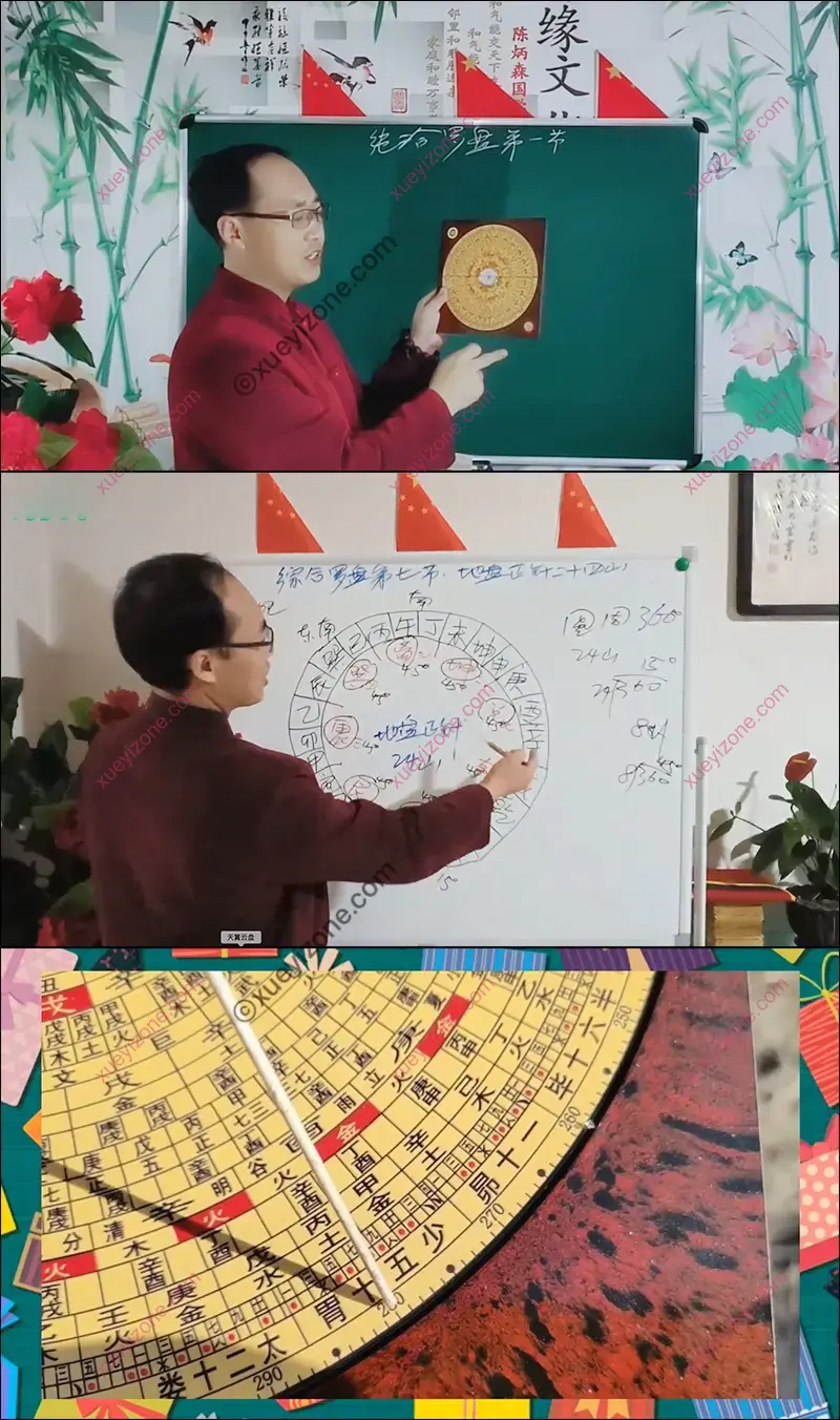 陈炳森三合罗盘综合罗盘