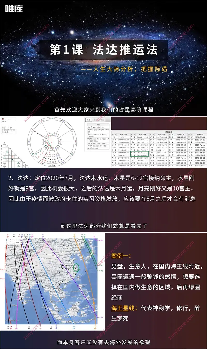 伊伊老师占星师训练营之高阶课程截图