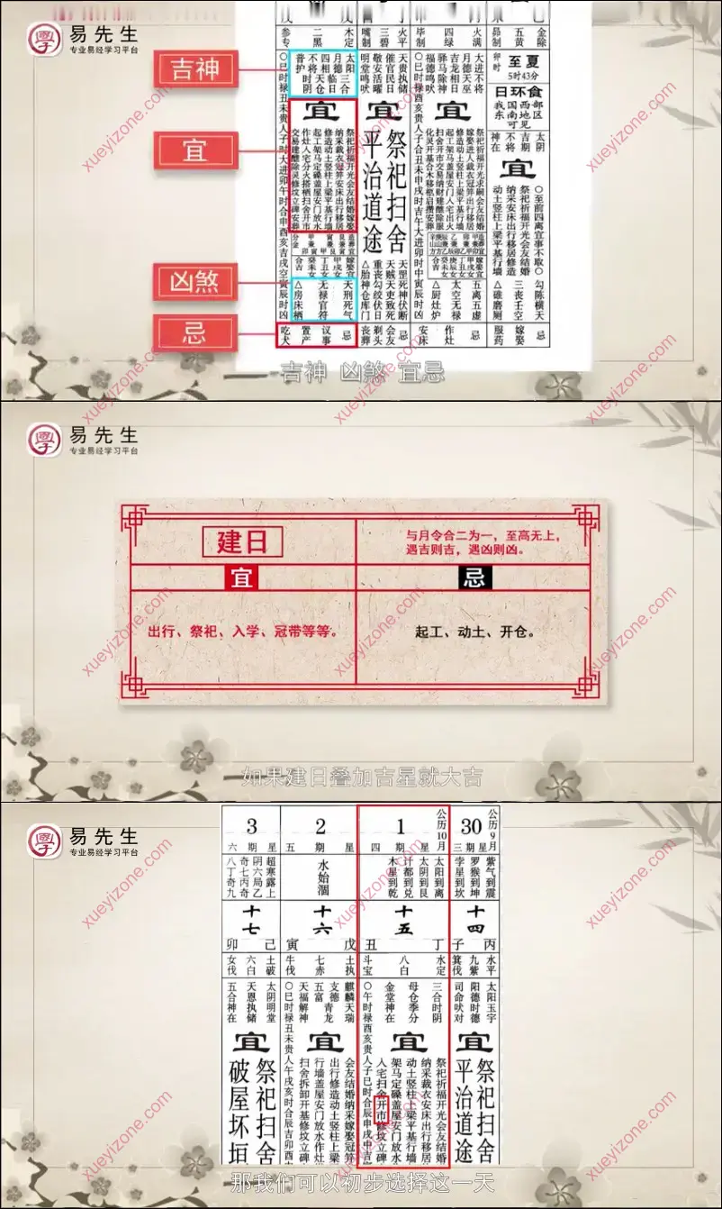 王进武 教你如何看黄历