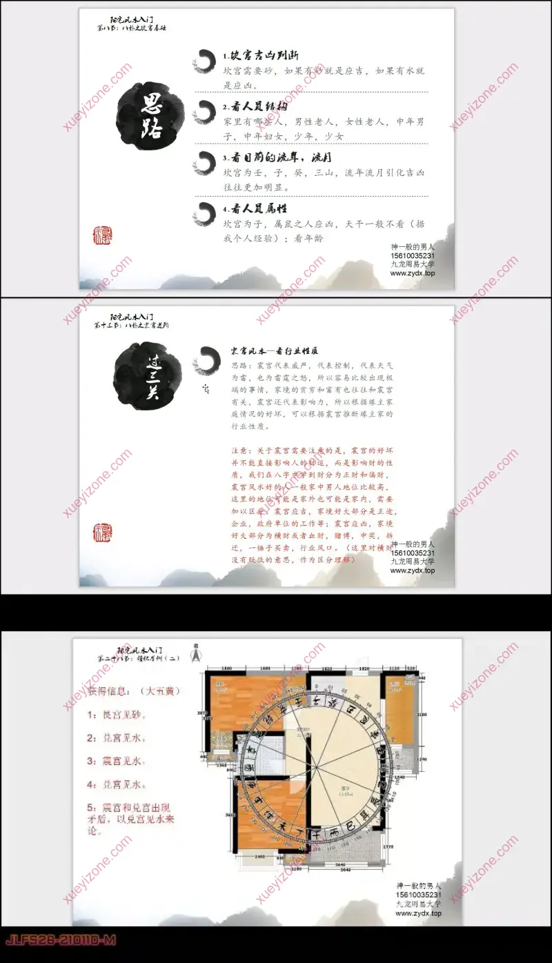 张书瑞阳宅风水入门