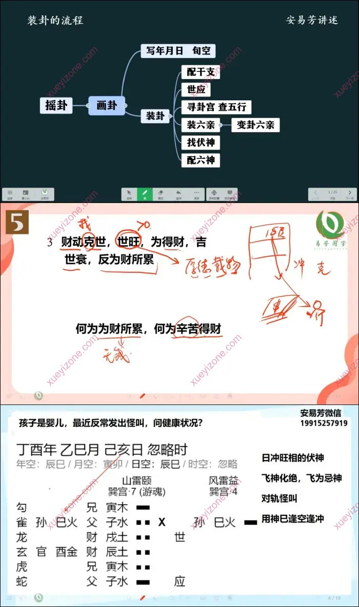 安易芳六爻从基础到高级课程