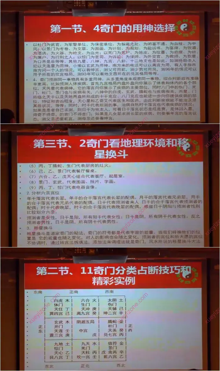 张一勺奇门心悟课程