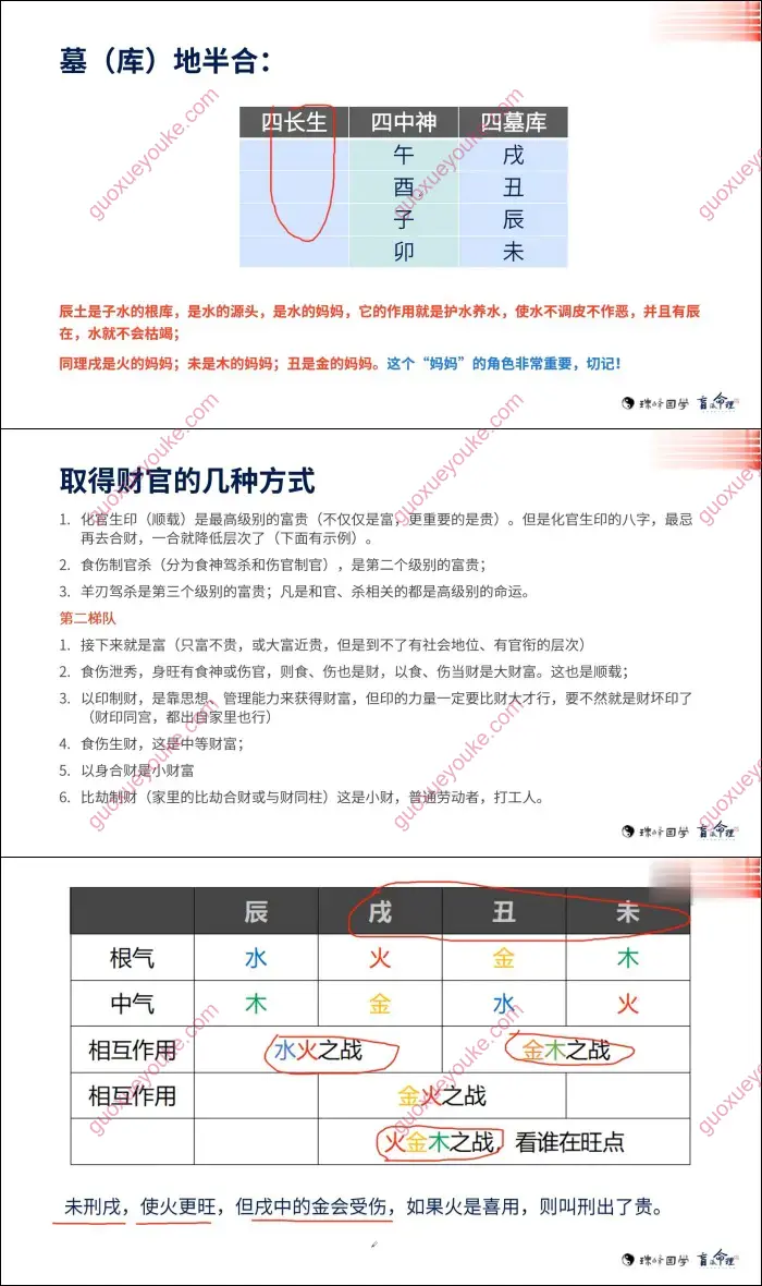 耿银鹏盲派八字基础核心系列
