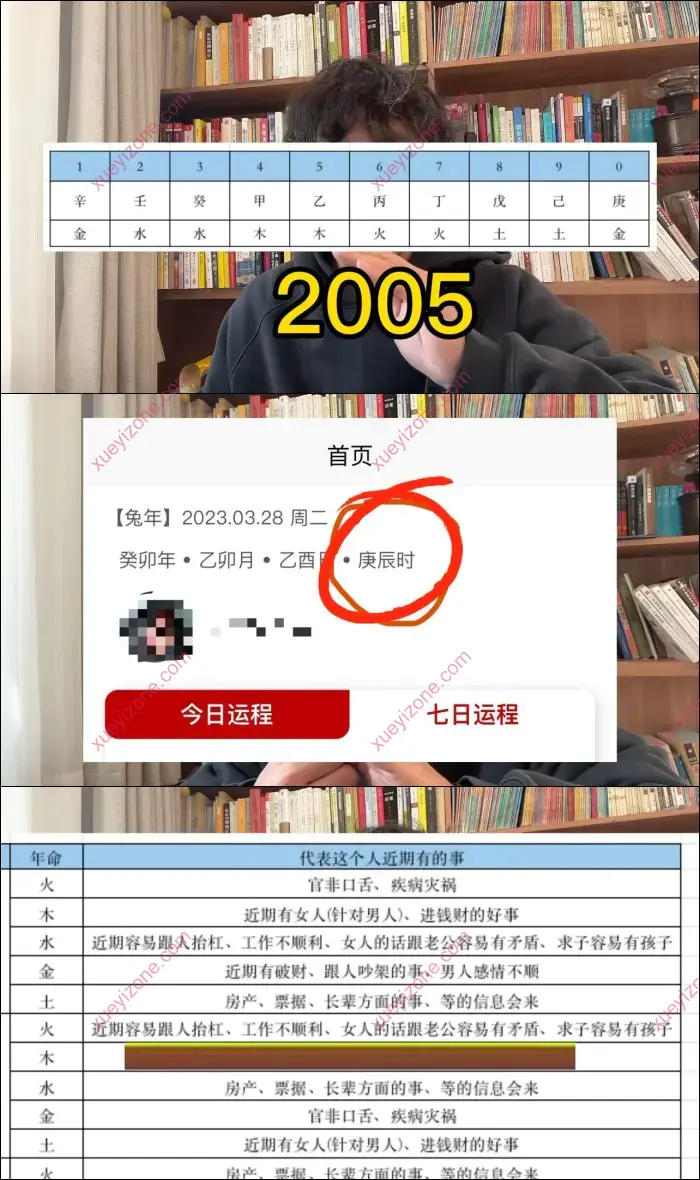 宋奇鸿飞盘奇门分析测来意课