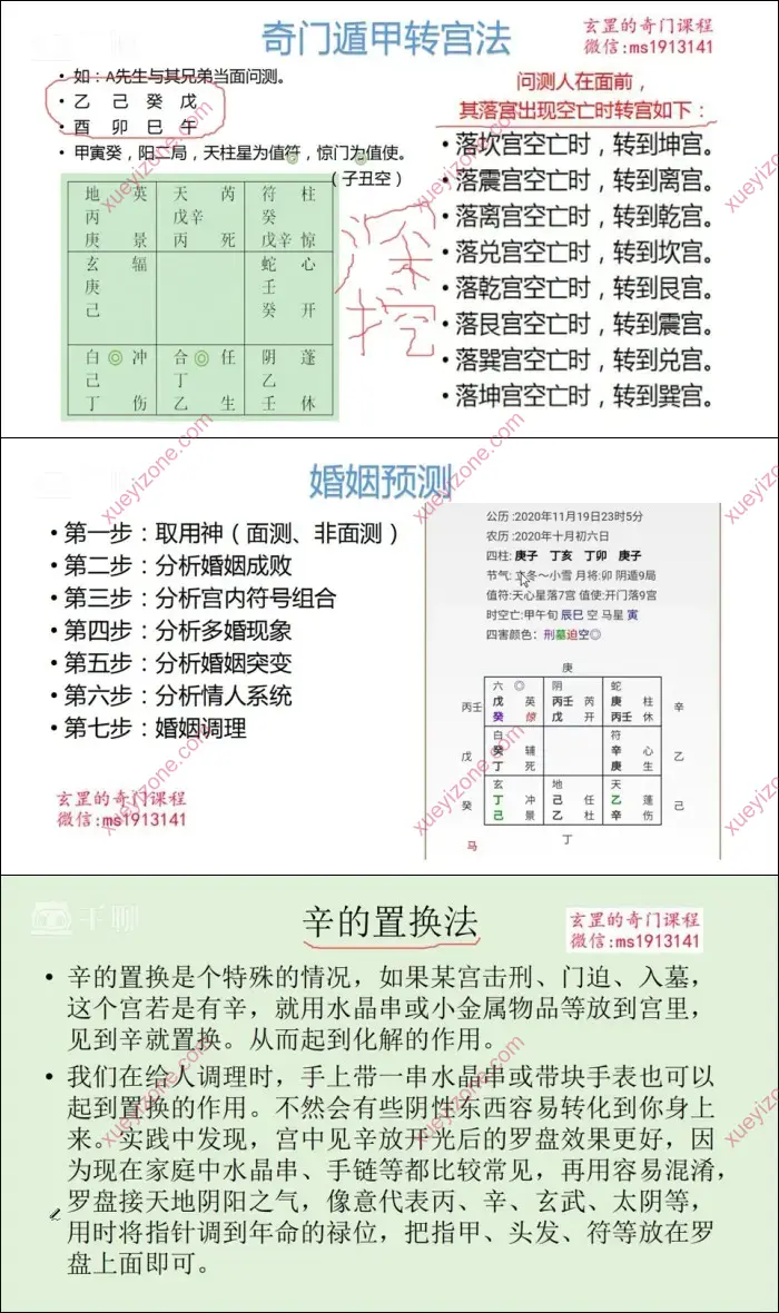 玄罡阴盘奇门遁甲课程