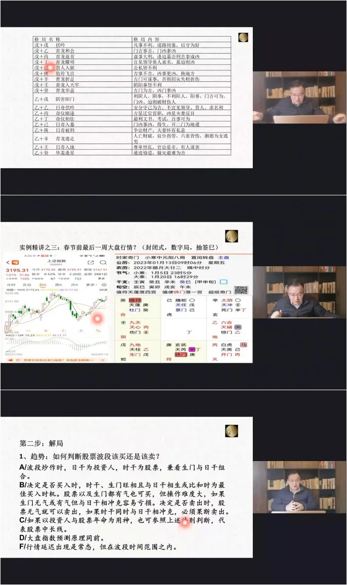 王志峰 奇门遁甲与股市实战线上特训营 视频5集 百度网盘分享