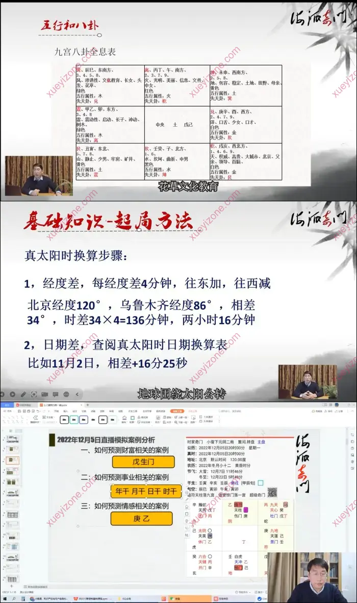 张勇海派奇门遁甲课程