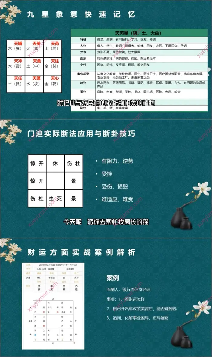 般若丞晏阴盘奇门 初中阶研修班