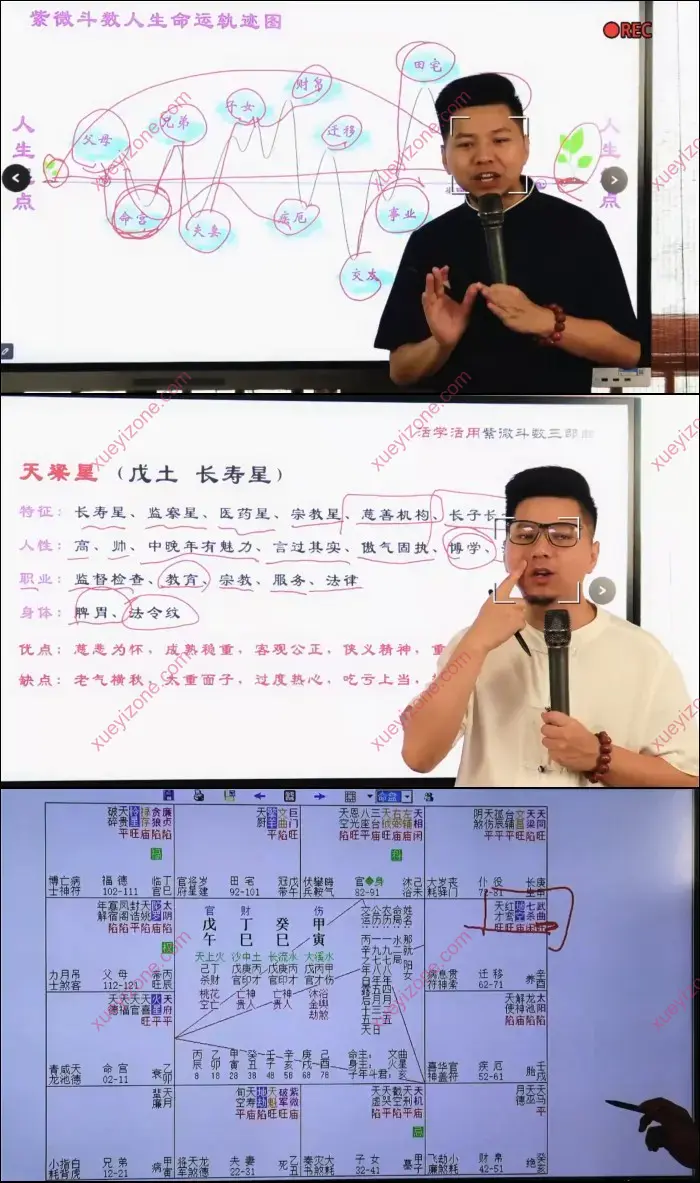 梁瑞峰2023年紫微斗数线下直播课程