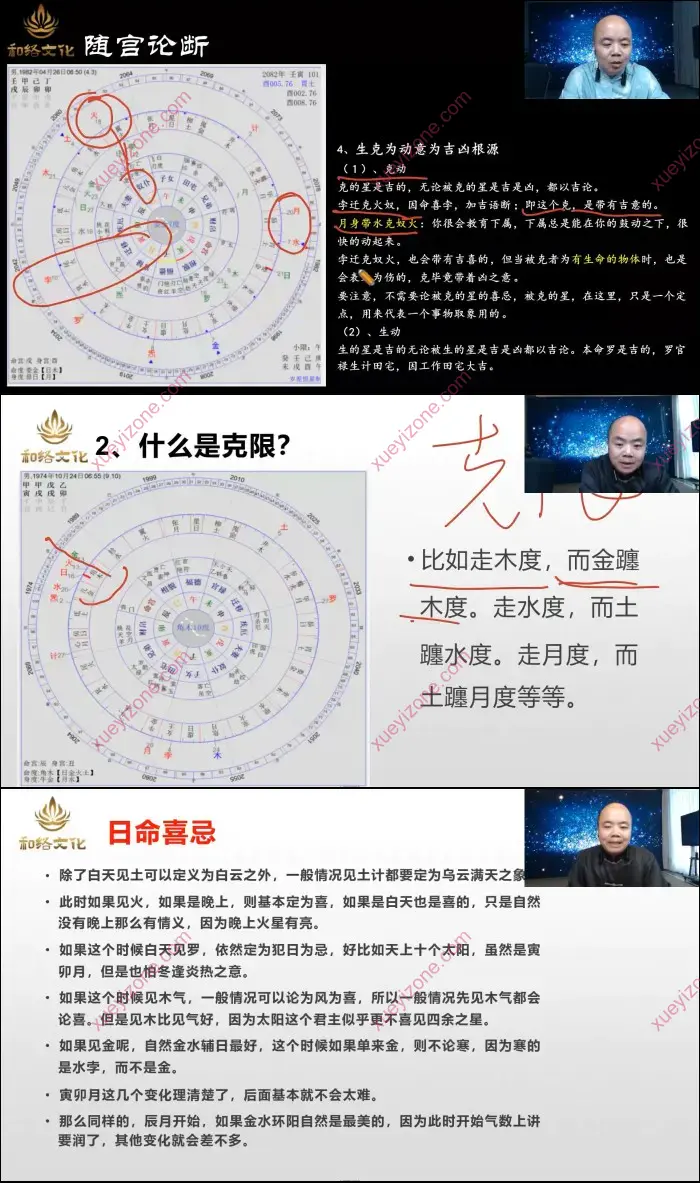 彭红明老师 七政四余高级班