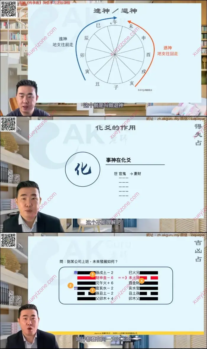 圆圆老师 策决派六爻 一阶+二阶