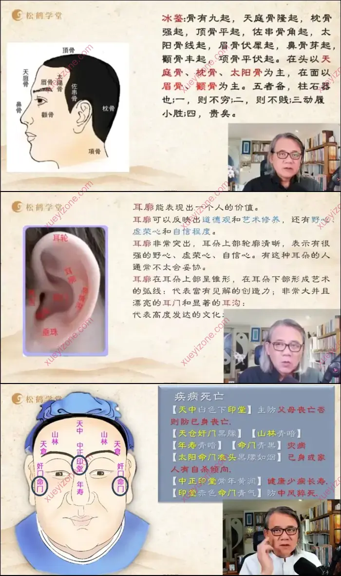 罗镇-面相识人