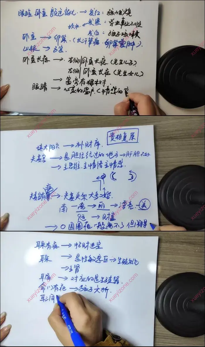美相风水学