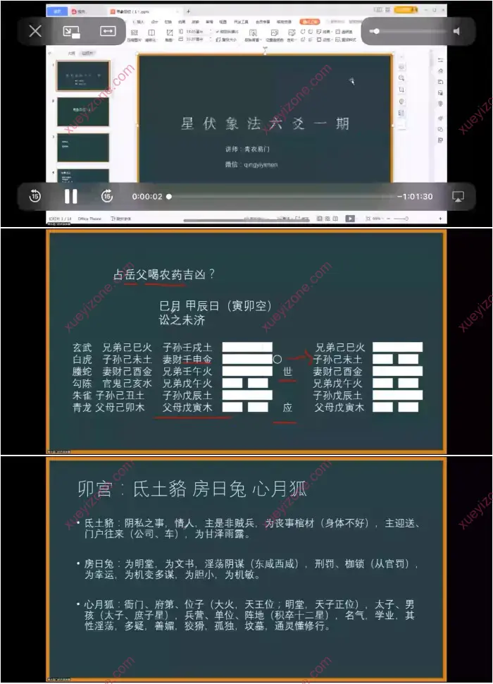 青衣易门 星伏象法 六爻一期