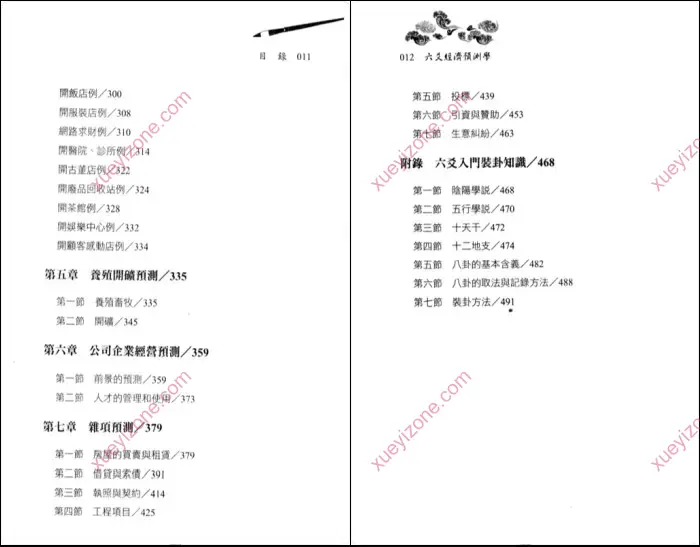 六爻经济预测学 目录