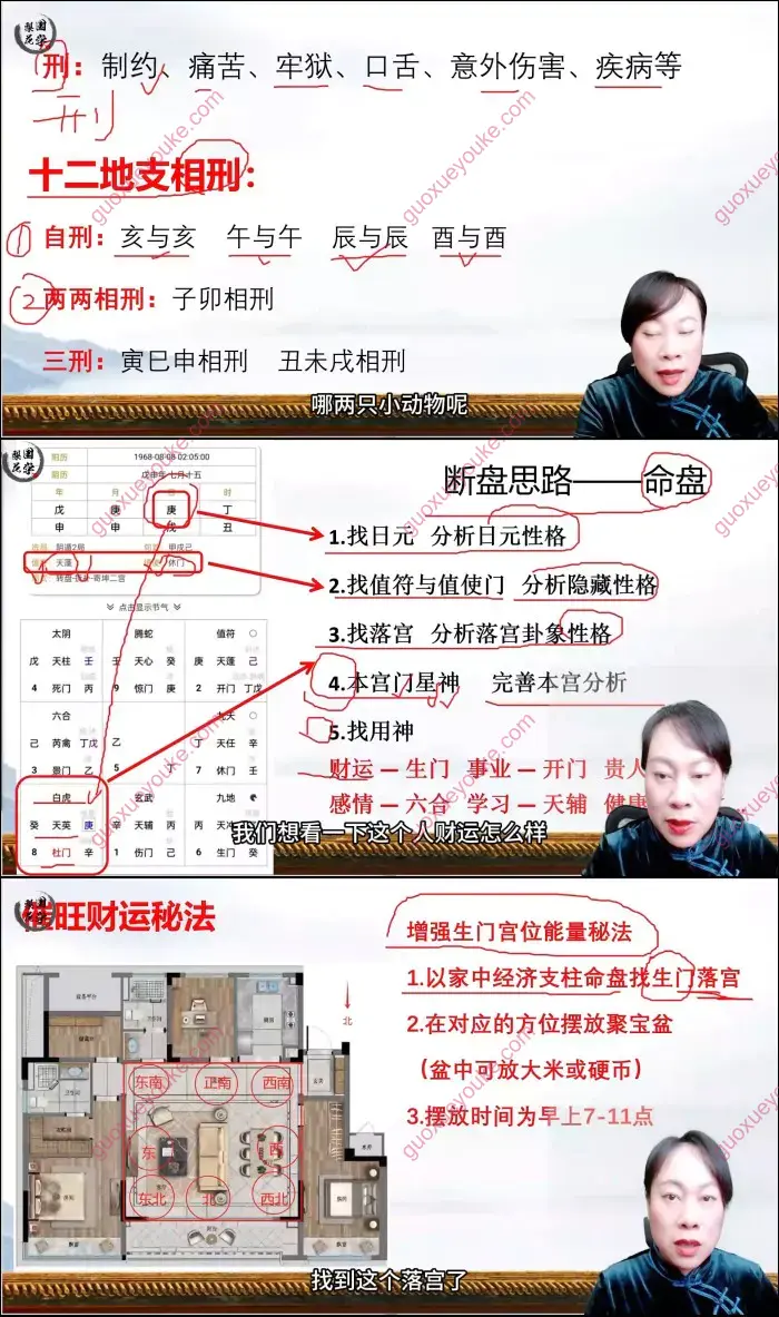 刘定莲 传统奇门遁甲系统课
