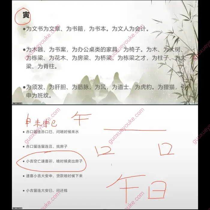 天行健 小六壬全新系统课程