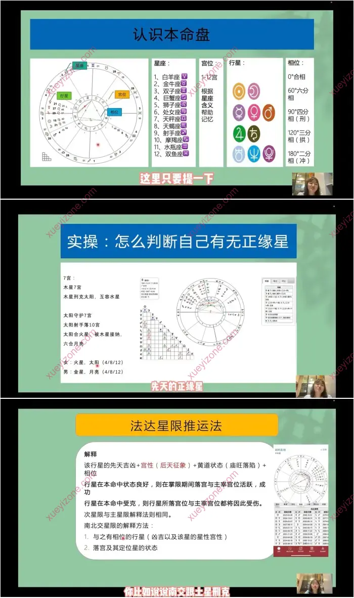 曾庆喜精品占星课程