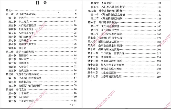 肖殿中 《遁甲之学》目录