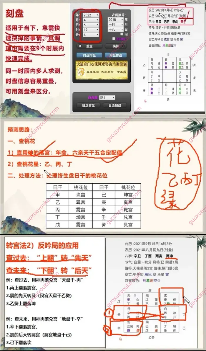 艺臻奇门遁甲培训班