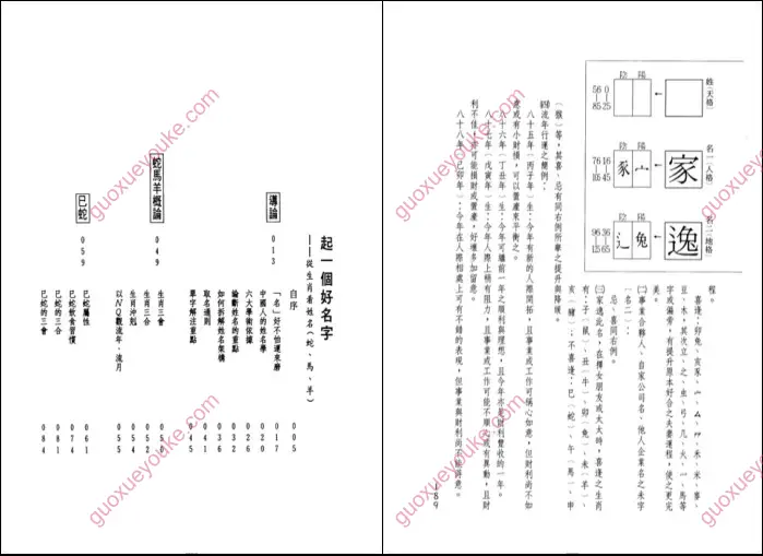 起一个好名字