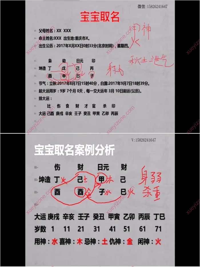 曾勇 姓名学取用神