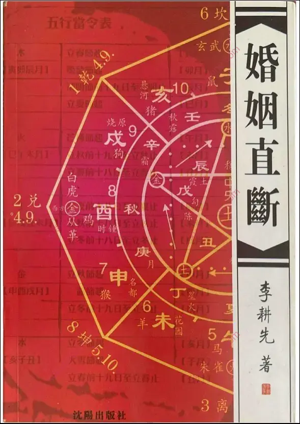 李耕先 婚姻直断 封面