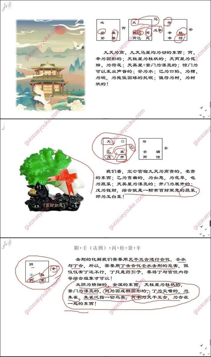 远铭 奇门组象与四害化解