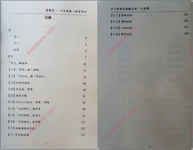 象数易-六爻透视：病在何处