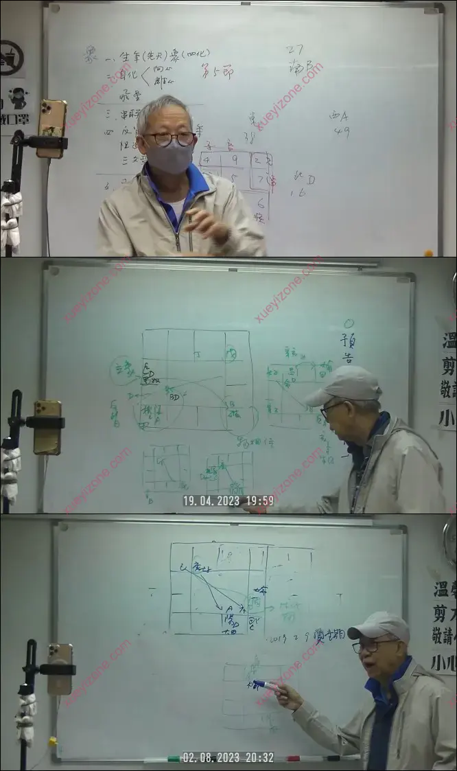 刘金府弟子梁剑豪紫微斗数