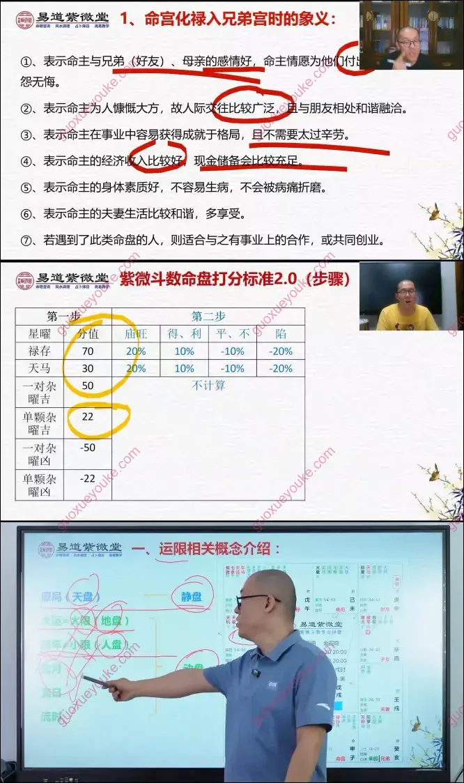 紫微斗数秋季师资班