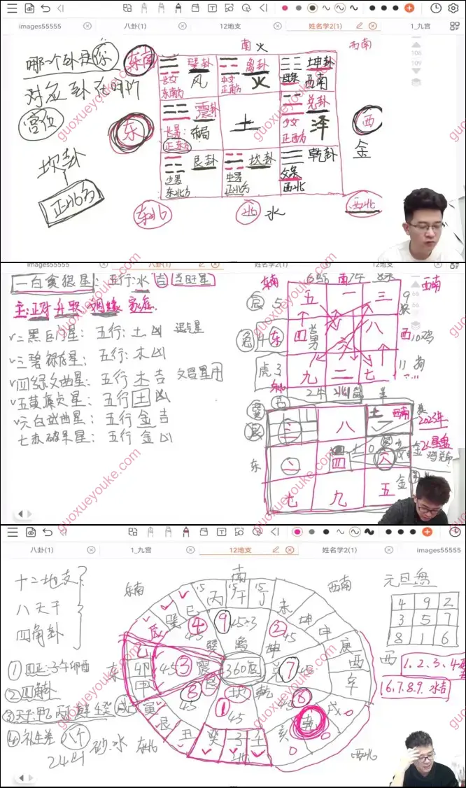 嘉恒老师 风水系列高级班