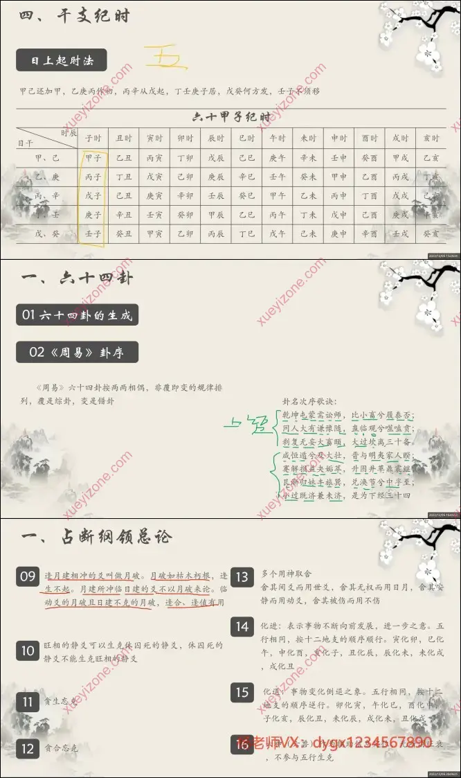 杨老师 六爻纳甲筮法