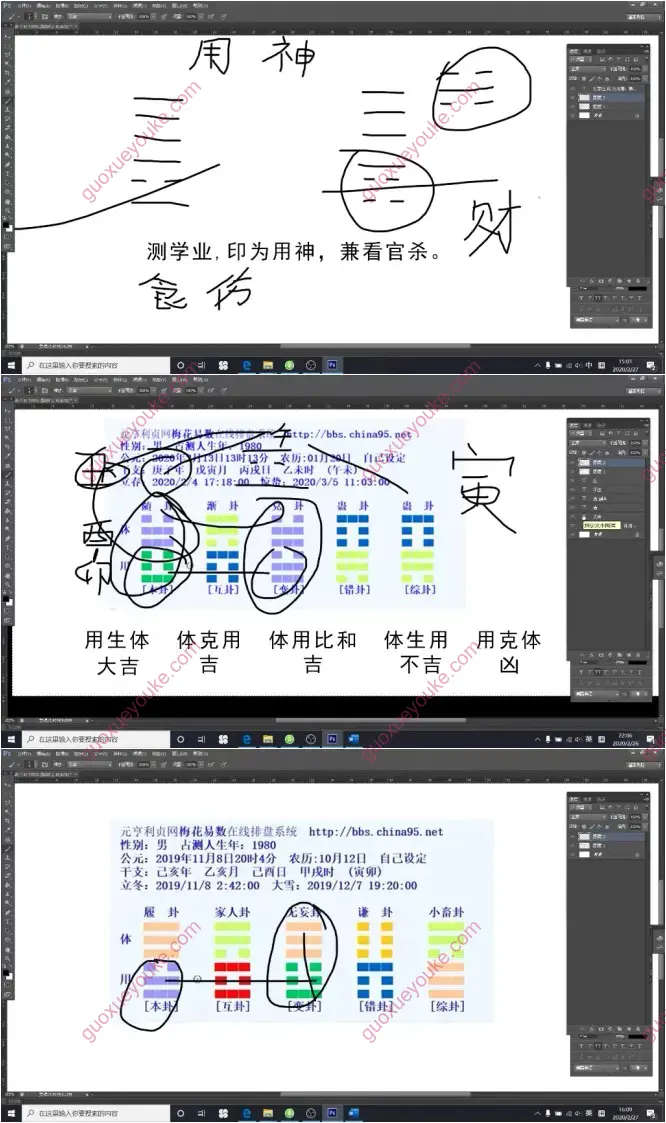 梅花易数微观论