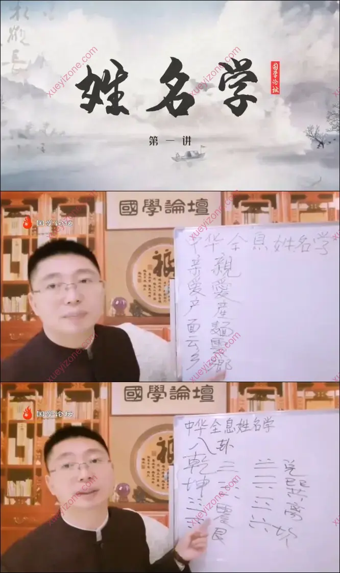 付东科 全息姓名学