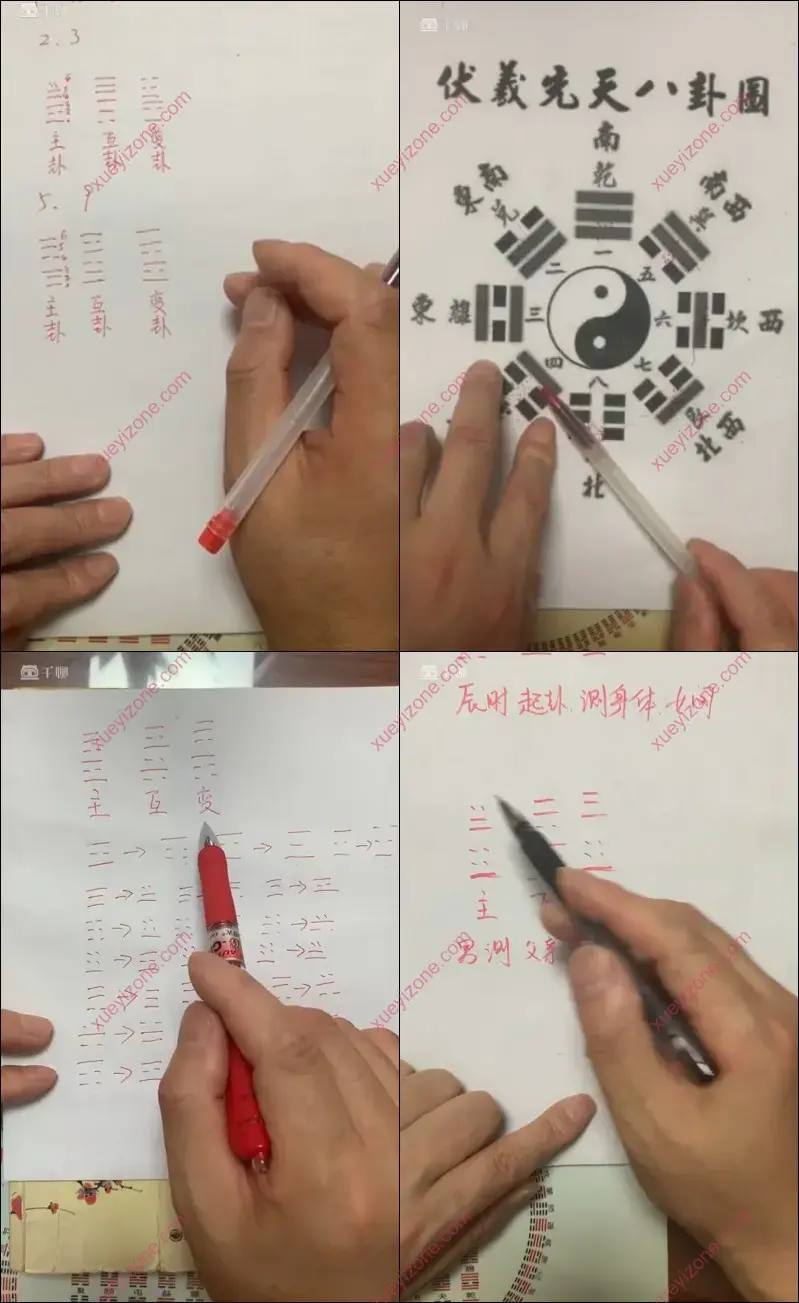 伏羲古法梅花