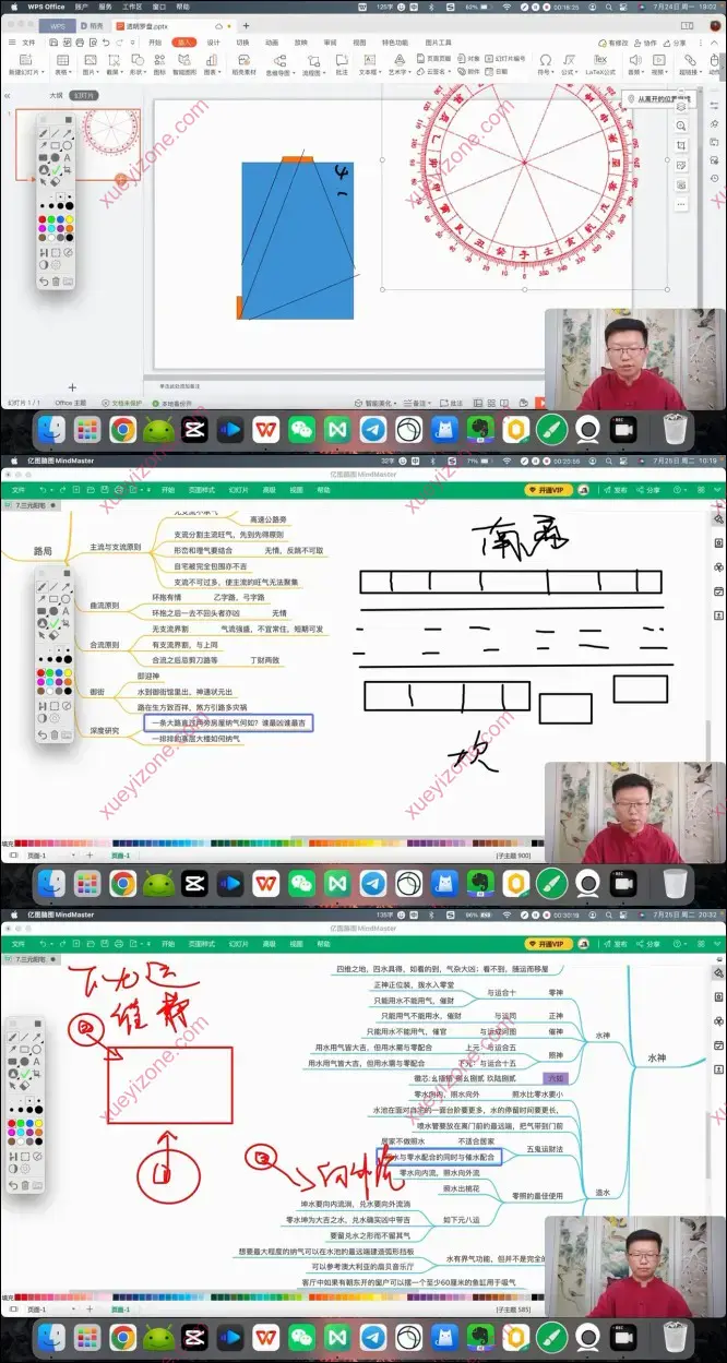 三元阳宅风水