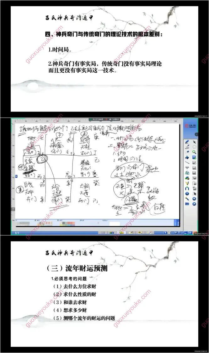 吕氏神兵奇门遁甲