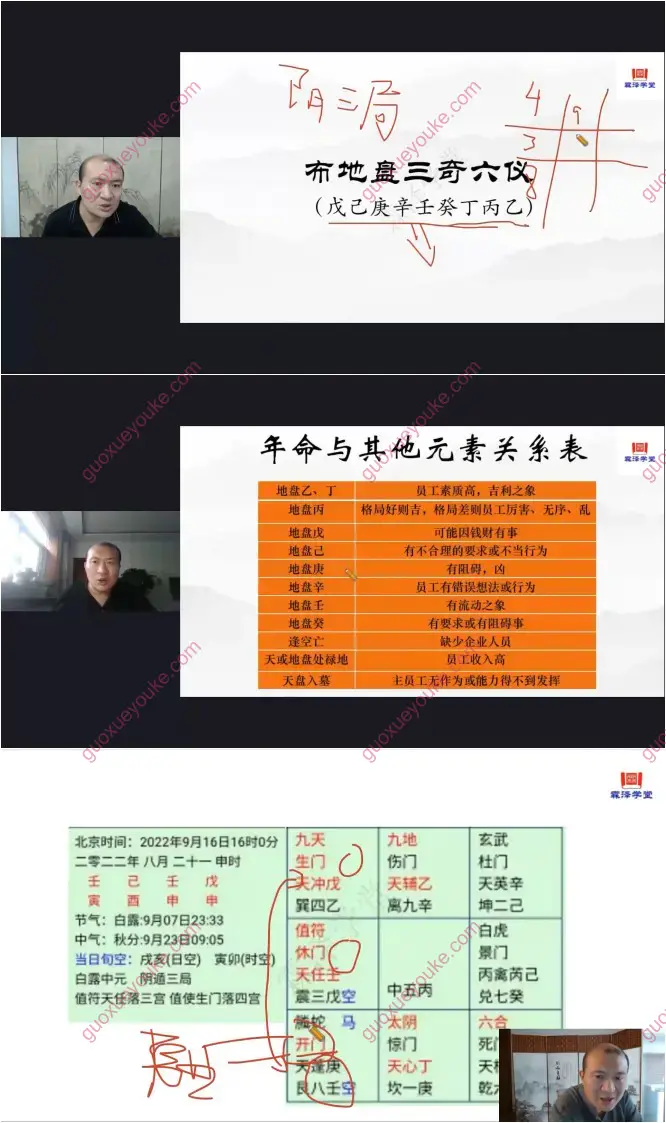善霖时家转盘奇门