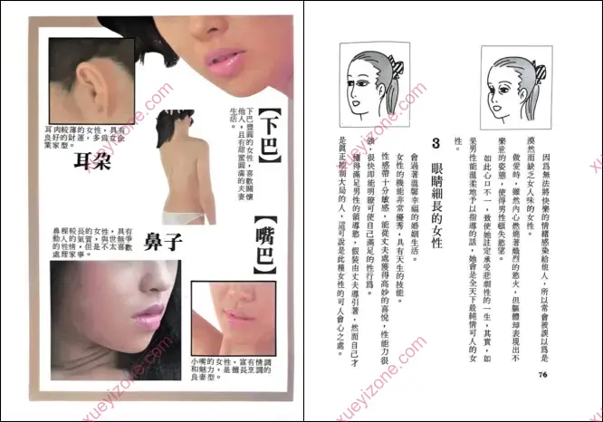 女体相术