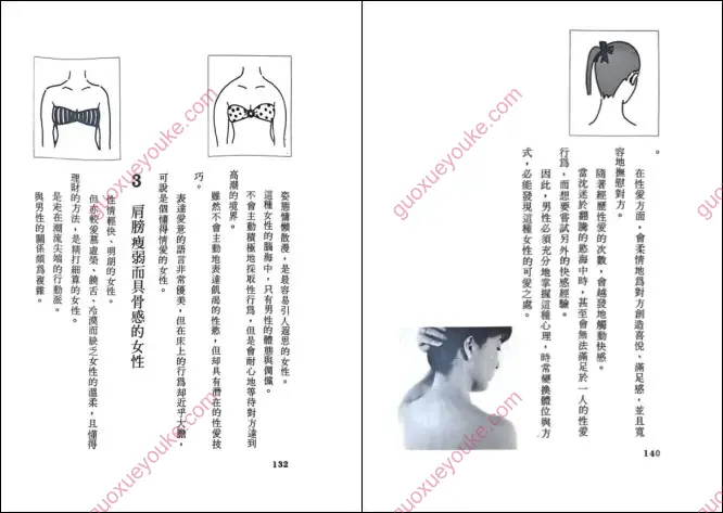 女体相术