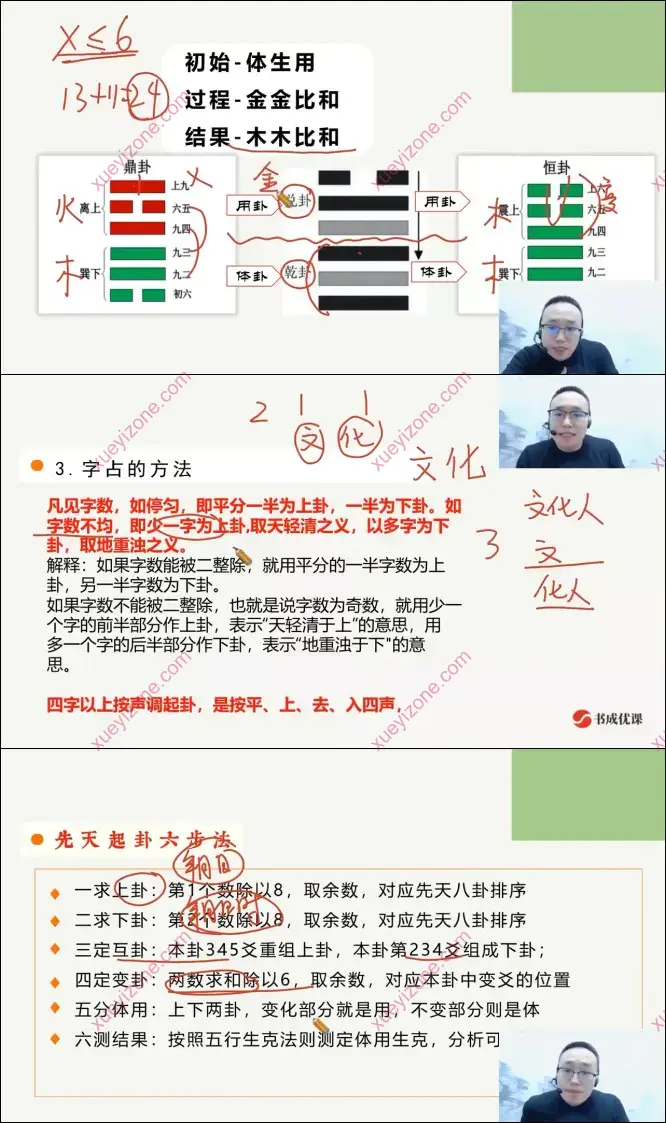 孔令昂 梅花易数精讲