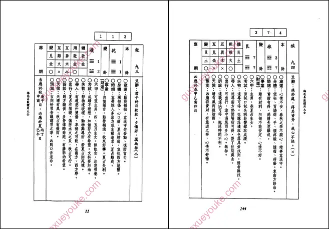 梅花易数体用大全