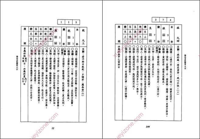 梅花易数体用大全