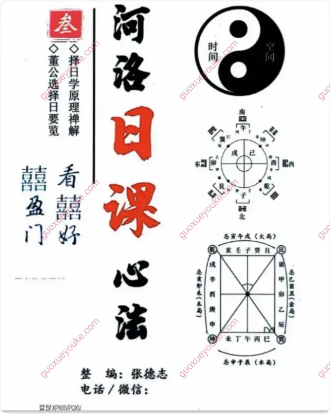 河洛阳宅直断心法