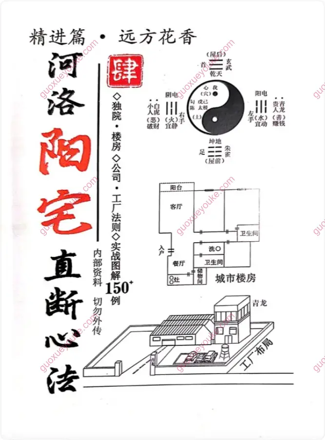 河洛阳宅直断心法