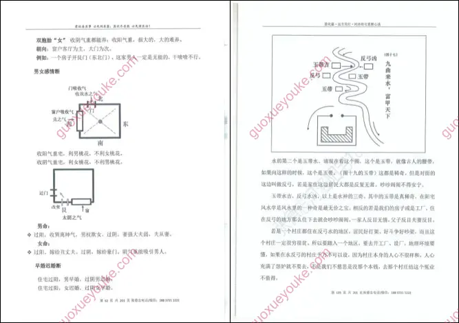 河洛阳宅直断心法